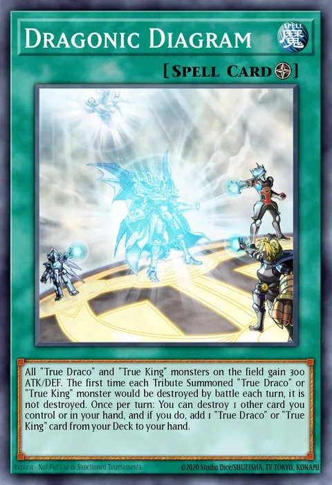 Dragonic Diagram trading card
