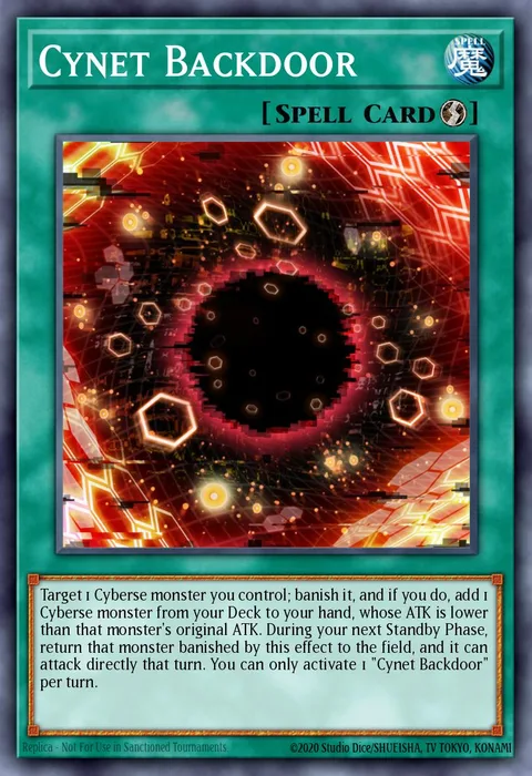 Cynet Backdoor trading card