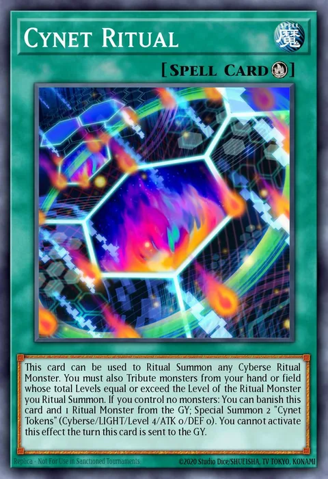 Cynet Ritual trading card