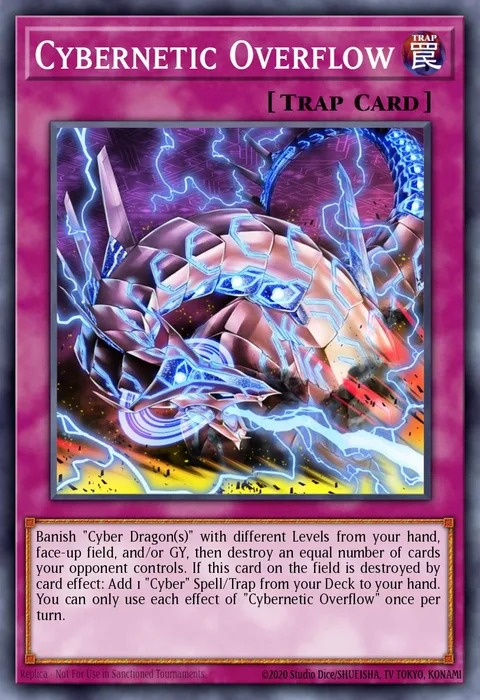 Cybernetic Overflow trading card