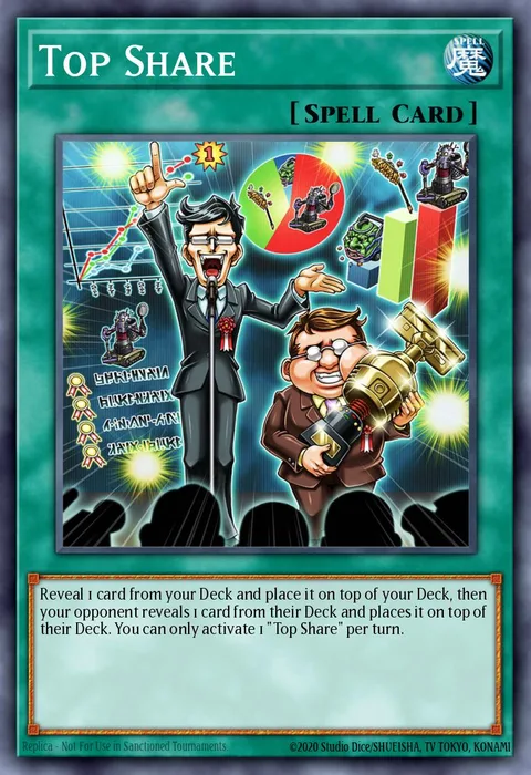 Top Share trading card